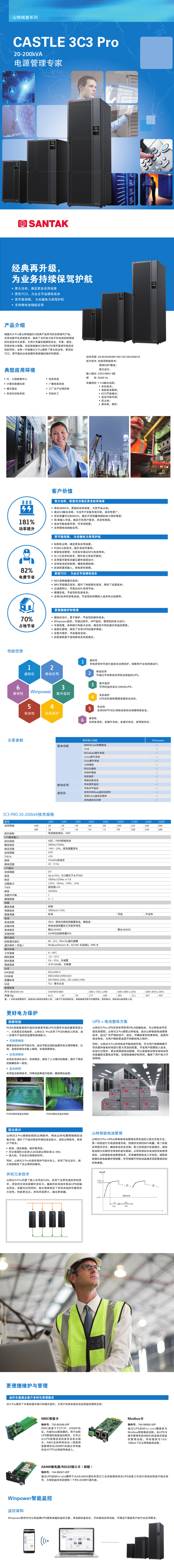 产品详情